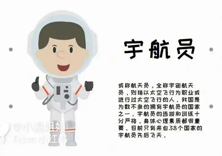 幼儿知道的职业