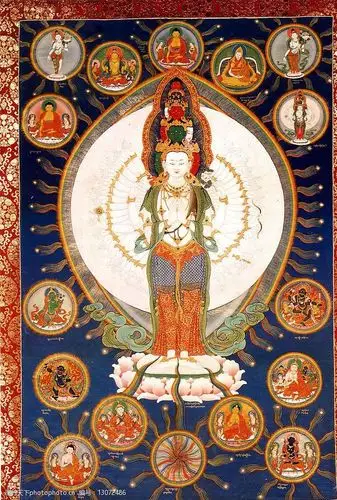 千手观音唐卡1图片