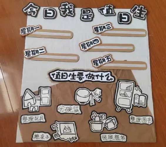 幼儿园班级环创我是值日生77原木风