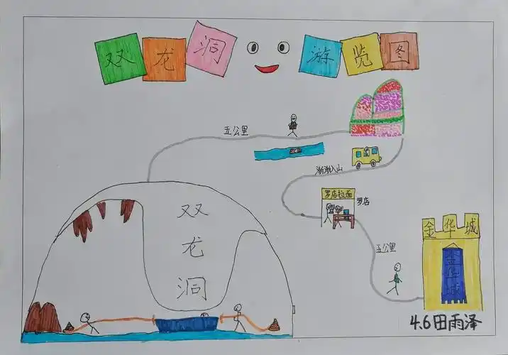 《记金华双龙洞》游览路线图