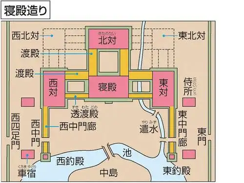 日本的住宅样式1