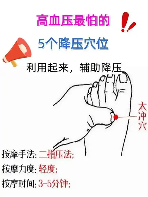 高血压最怕的5个降压穴位,利用起来辅助降压