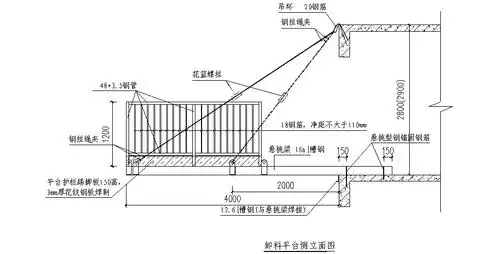 [重庆]新闻传媒中心一期工程卸料平台施工方案(悬挑式)