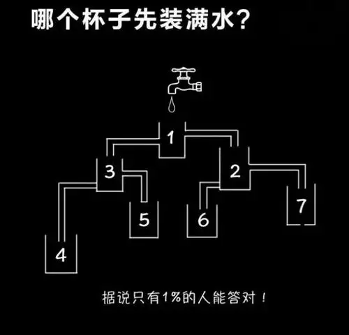 杭州资深数学老师在朋友圈晒了一道烧脑题小编周围已沦陷