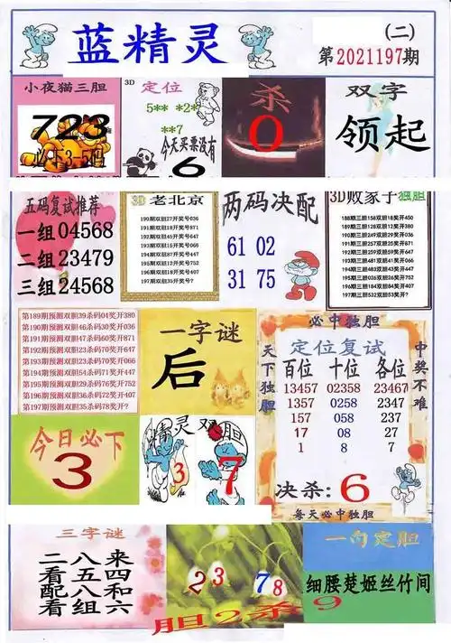 各站图谜收集(7)福彩总汇第21年197期福彩3d图谜
