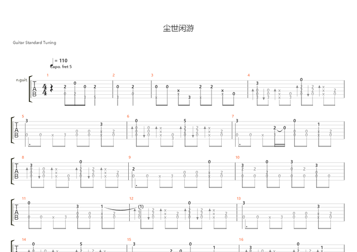 原神- 尘世闲游(高质量 指弹改编)吉他谱(gtp谱,指弹)_动漫游戏(acg)