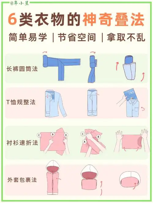收纳师都在用的6类衣物的神奇叠法