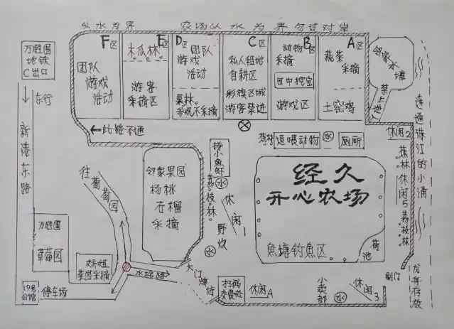 拿份农场平面图,不怕迷路.