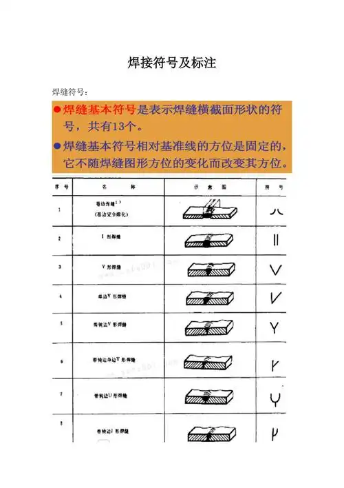 焊接符号及标注