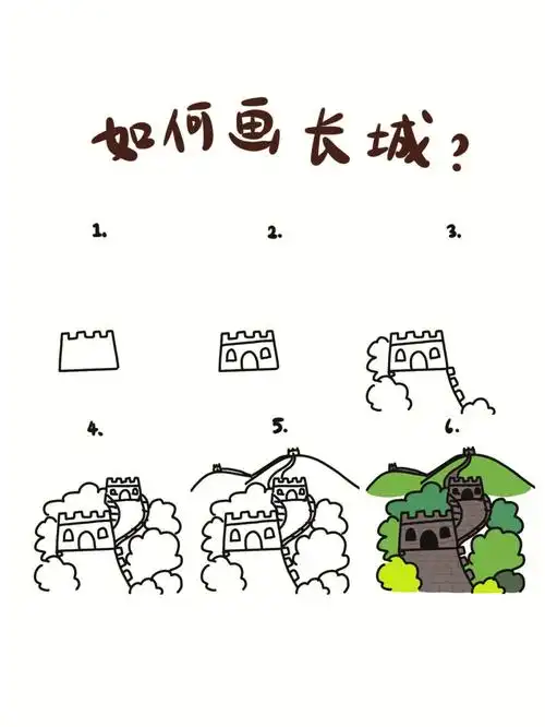 所以最近猫猫会更一些国庆元素简笔画