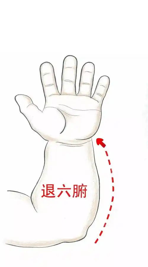 食积,睡觉易醒,脾气大,多动的孩子多属脾胃积热,怎么推拿?