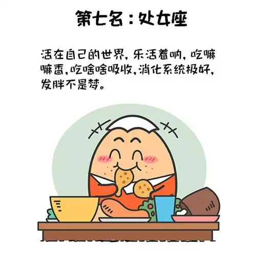 十二星座谁最容易发胖