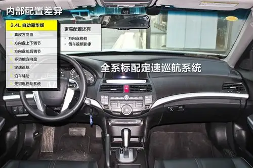 歌诗图 2012款-配置差异( em>24 /em>/70)