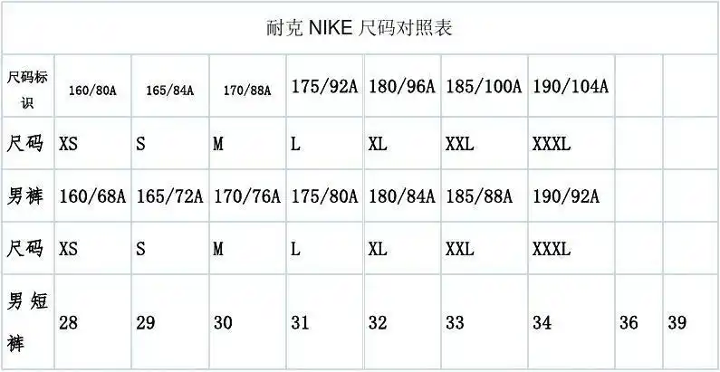 耐克nike尺码对照表 (3)