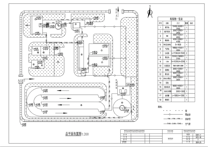污水处理厂平面布置