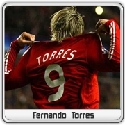 求托雷斯背影的那个头像