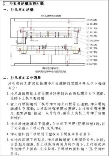 冲孔,下料模具结构