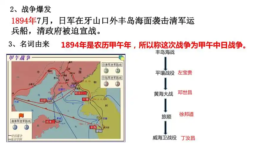 统编版八年级历史上册第5课甲午中日战争与列强瓜分中国狂潮25张ppt