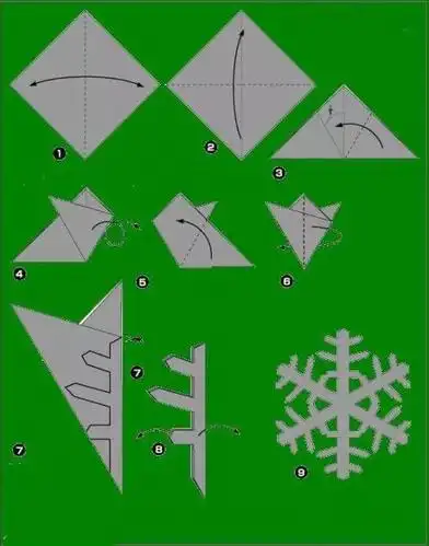 冬天来了剪朵美丽的雪花来装饰幼儿园吧方法多多哦