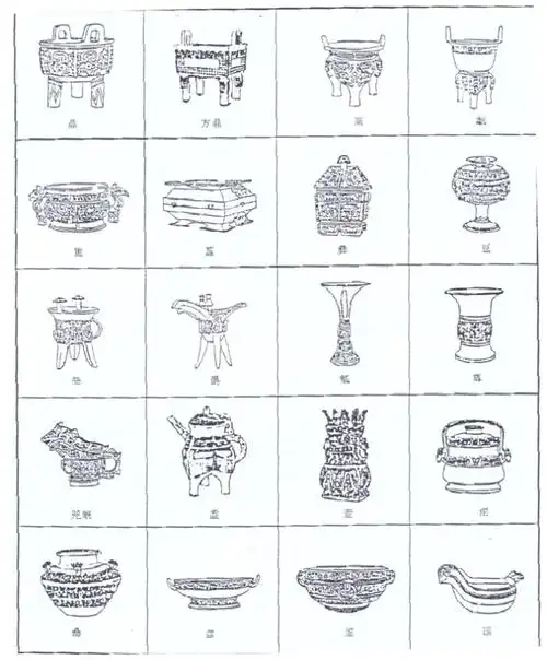 青铜器的装饰纹样