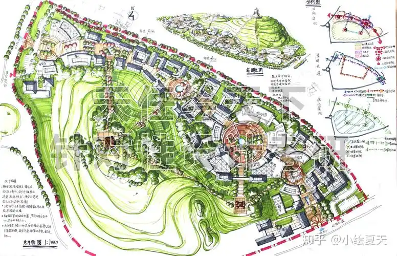 城乡规划考研快题设计案例超清展示