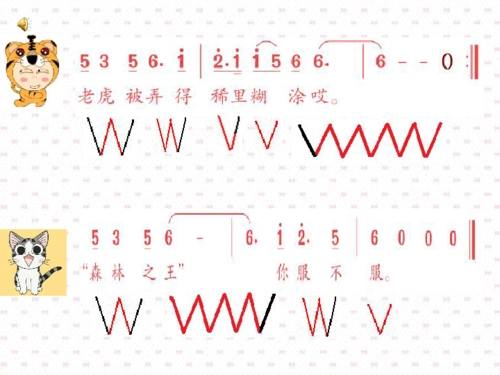 猫虎歌课件2