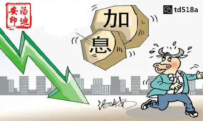 13黄金加息前保持区间整理思路,加息后看能否打破震荡?
