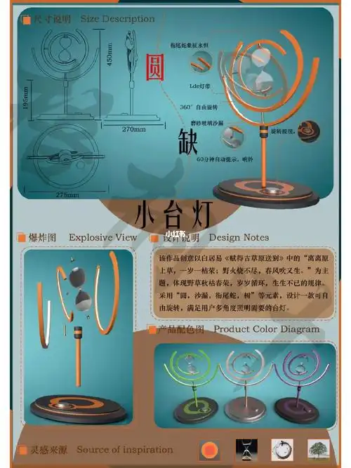 灯具设计课堂作业展板