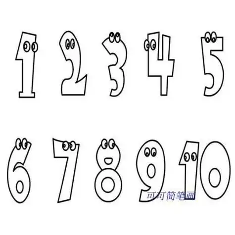 卡通数字1到10单图可爱简笔画