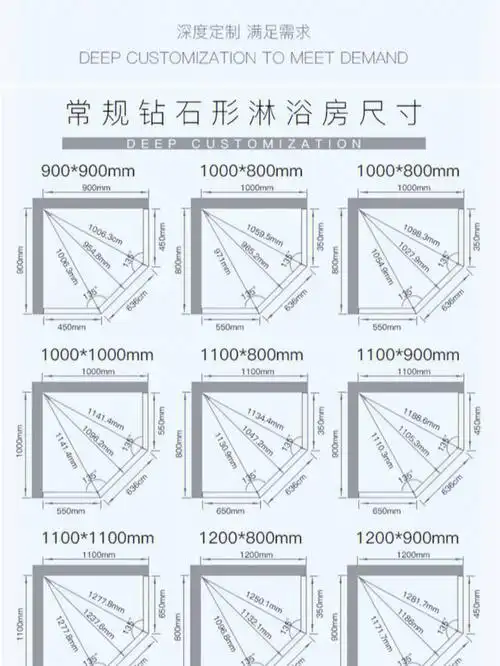 钻石型淋浴房扇形淋浴房挡水条选购