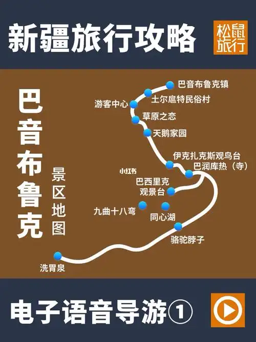 新疆旅行新疆旅游攻略巴音布鲁克景区介绍