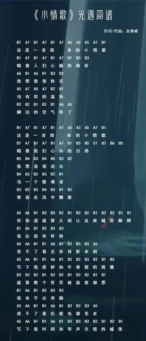 光遇乐谱怎么获得光遇乐谱获得方法最新汇总