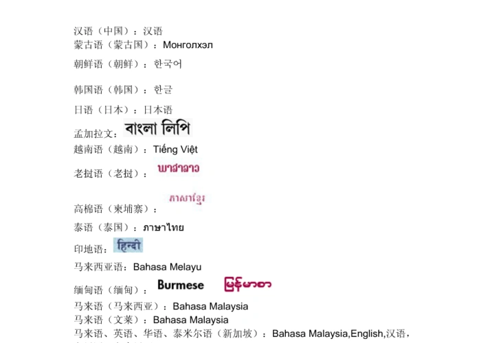 世界各国语言对照表