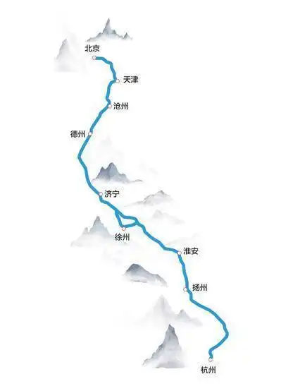 京杭千里大运河汩汩清水荡碧波