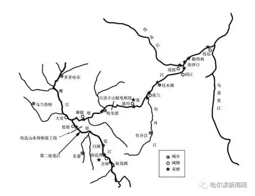 上游第二松花江干流发生超警洪水,洪峰预计一周后到哈尔滨|哈尔滨城区