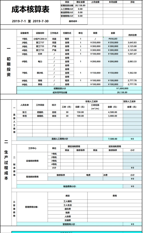 【财务报表】52款经典财务报表文档