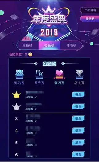 梦工厂产品内每充值10炫贝即可获得1张年度票,在复活赛榜单内进行投票