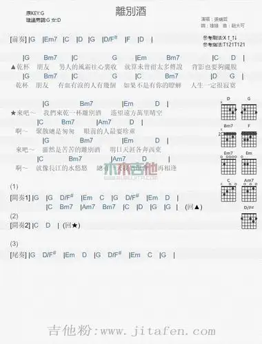 张镐哲《离别酒》吉他谱(演示&教学)_c调简单版_弹唱_六线谱-吉他粉