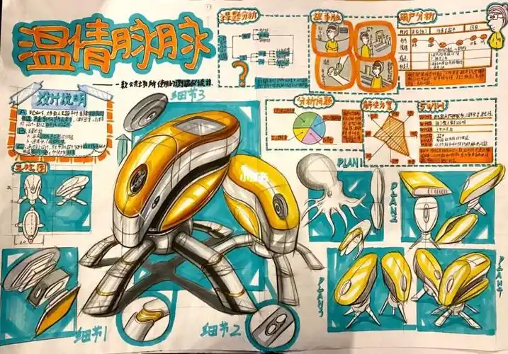 工业设计考研手绘动物仿生