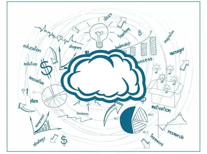 brainstorming与中车电动一起玩转头脑风暴
