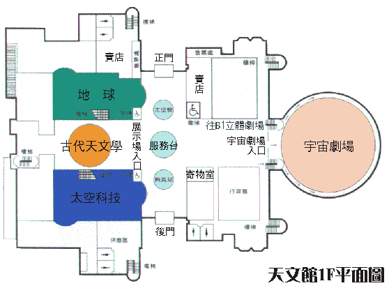 天文馆1f平面图