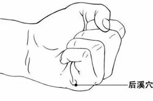 按两个穴位降压