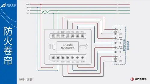 依爱j-ei6042n输入/输出模块接线