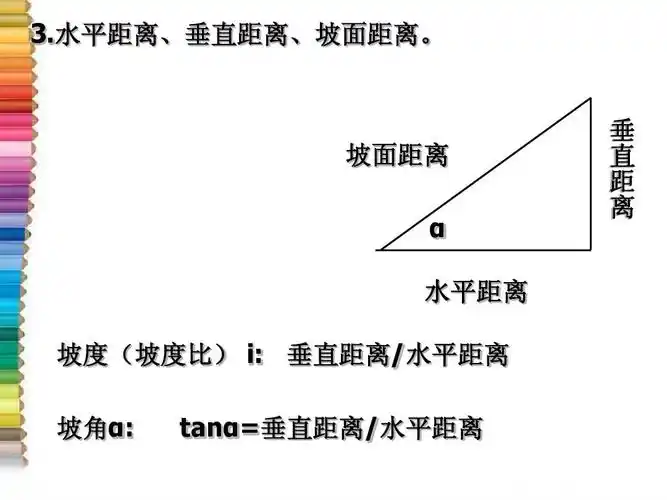 正弦定理余弦定理应用举例(距离)(高度)(角度)ppt
