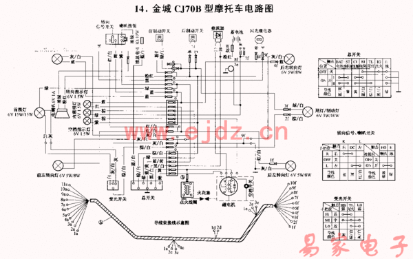 金城cj70型摩托车电路图