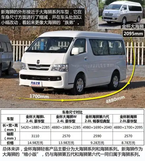 金杯大海狮的族弟实拍华晨金杯新海狮