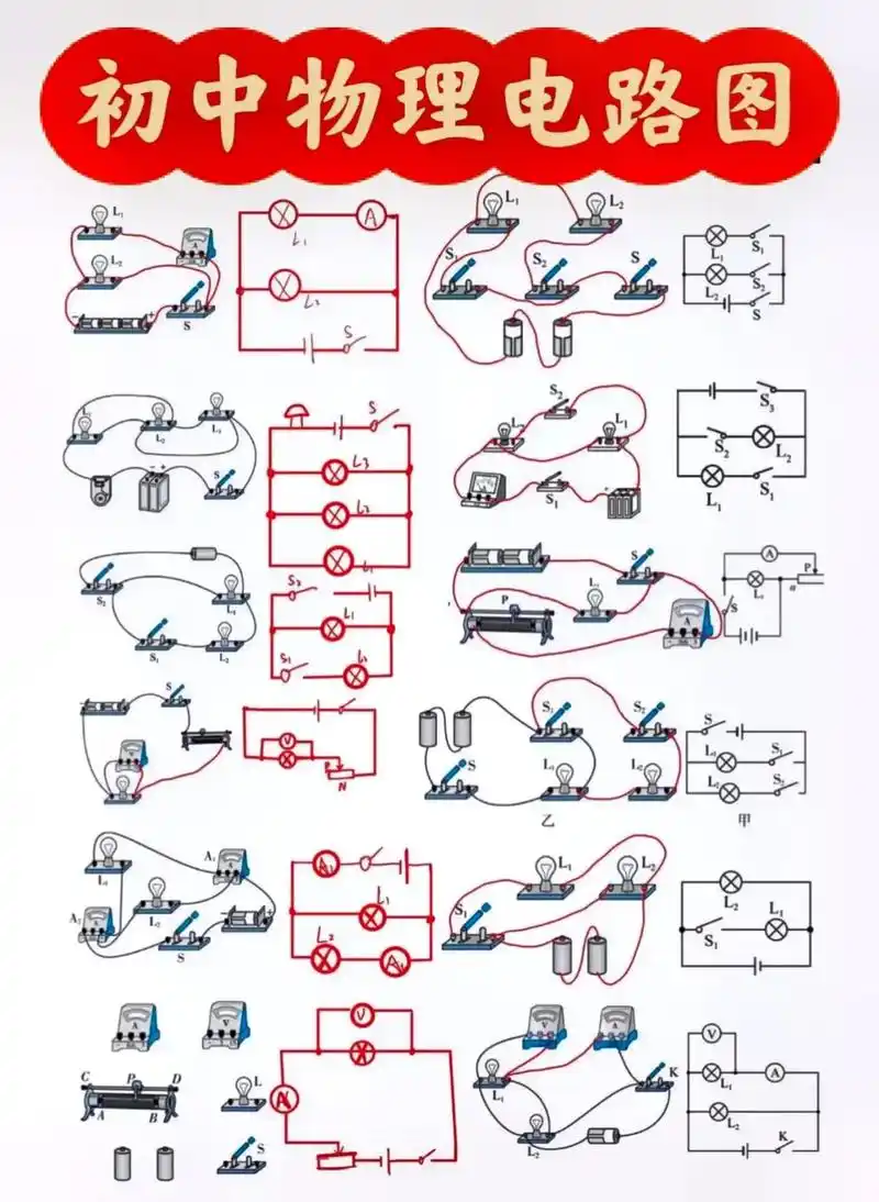 初三物理———电路图和实物图的画法和连接#初中物理 #同城教 - 抖音