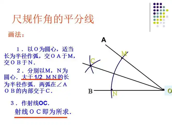 角平分线的性质课件ppt
