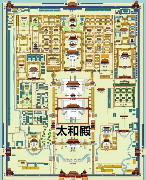 有多少人分不清金銮殿和乾清宫