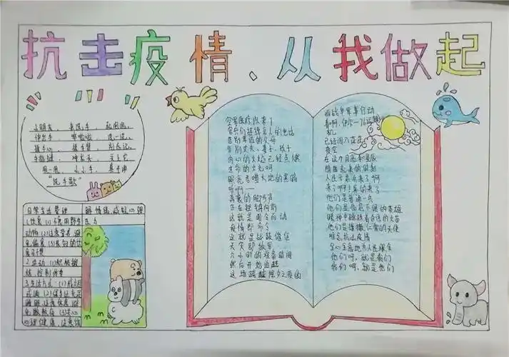 基层动态仙城中学团委举办抗击疫情从我做起主题手抄报活动